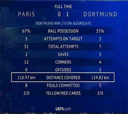 Đánh Giá Thông Tin Và Dự Đoán Tỷ Số Atlético Madrid Vs Celtic Ở Uefa Champions League Ngày 08 Tháng 11
